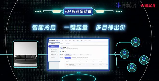 百万商品成交双位数增长！阿里妈妈「AI经营智能体」爆火双11一文揭秘(图1)