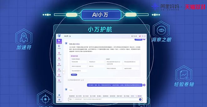 百万商品成交双位数增长！阿里妈妈「AI经营智能体」爆火双11一文揭秘(图3)