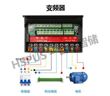 售后好的超级电容品牌推荐：HCCCap合众汇能引领行业新风尚(图2)