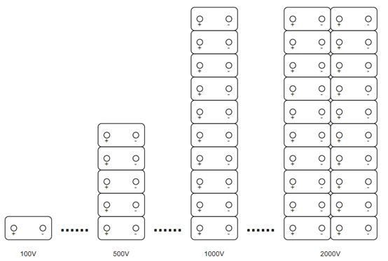 售后好的超级电容品牌推荐：HCCCap合众汇能引领行业新风尚(图1)