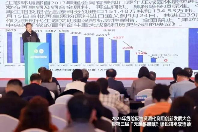 2025年危险废物资源化利用创新发展大会在沪召开——聚焦“无废供应链”建设 共商资源循环与绿色转型新路径(图5)