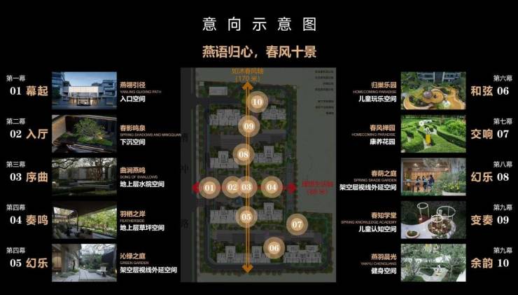 合肥绿城燕语春风-合肥新盘必买楼盘发布：官方售楼处电线小时电线最新房价楼盘评测(图1)