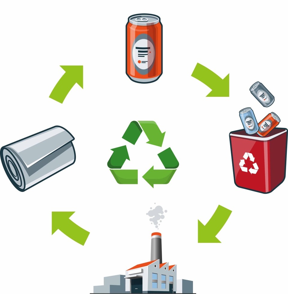 协会关于召开“电机回收与资源循环利用新生态现场会”预通知(图1)