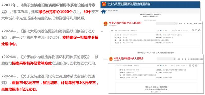 新时期下万容科技的再生资源回收利用秘籍大公开(图1)