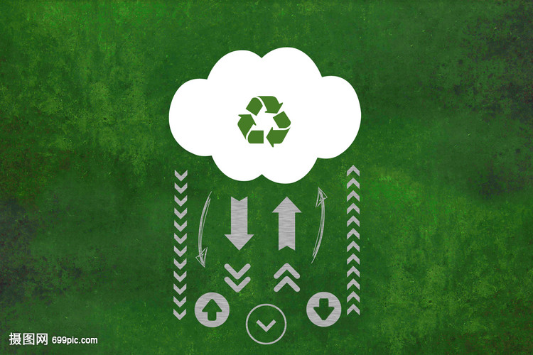 废弃资源综合利用的资源回收与循环利用(图1)