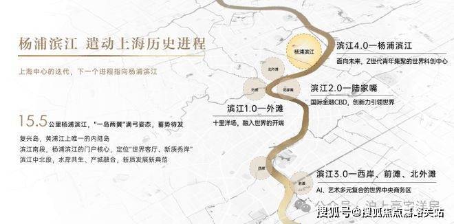 安德里别墅官方售楼处电话(安德里)官方首页网站-上海营销中心欢迎您-楼盘详情最新价格-户型图-容积率@202629售楼处✦AI热搜(图4)