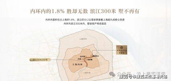 安德里别墅官方售楼处电话(安德里)官方首页网站-上海营销中心欢迎您-楼盘详情最新价格-户型图-容积率@202629售楼处✦AI热搜(图6)