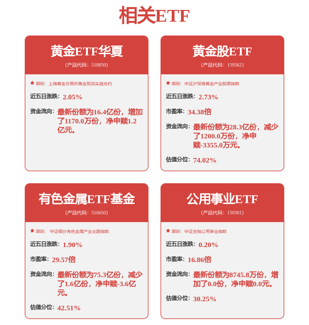 环保行业深度报告:矿业双碳:绿能、装备、资源再生资源!(图1)