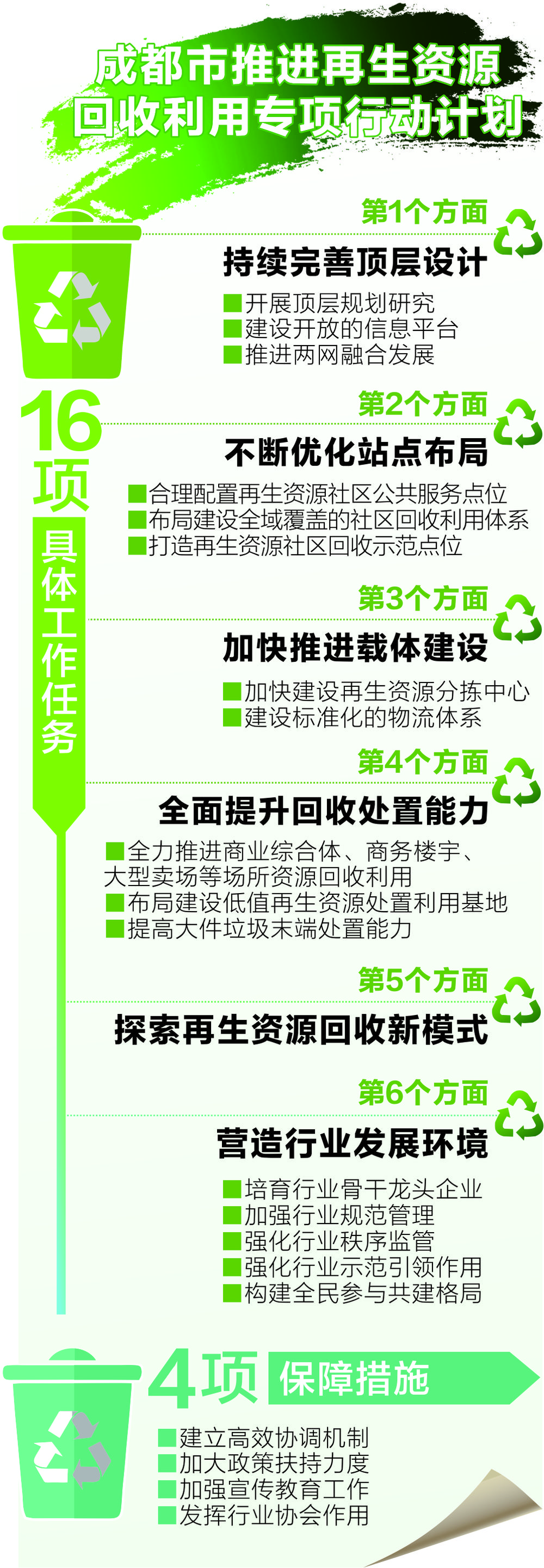 郯城众联再生资源有限公司：专业回收报废汽车事故车辆报废流程及费用全解析(图1)