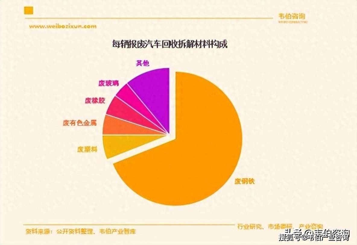 二、多地发布产能过剩公告哪些领域还有发展潜力？(图1)