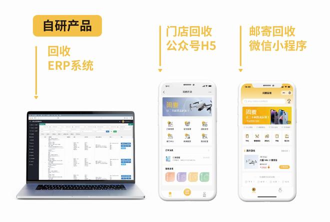 闲麦回收｜专业无人机及多品类数码3C产品回收服务商(图2)