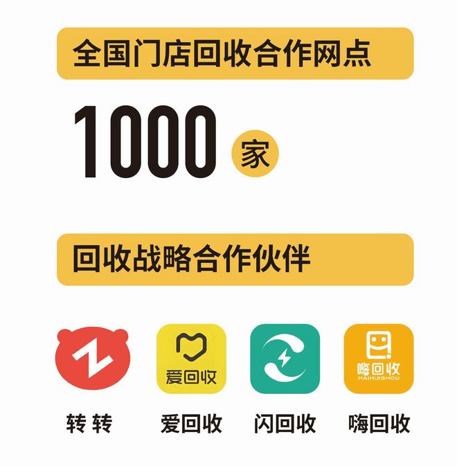 闲麦回收｜专业无人机及多品类数码3C产品回收服务商(图3)