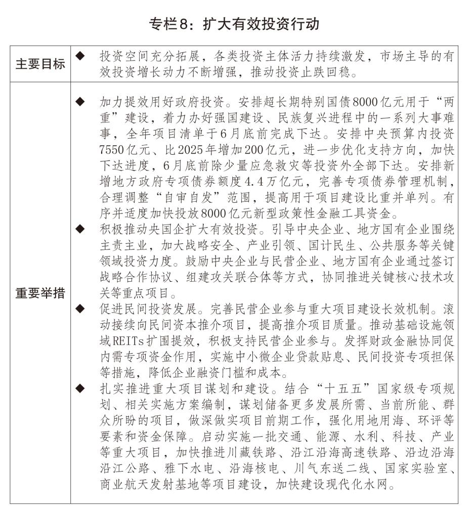 关于2025年国民经济和社会发展计划执行情况与2026年国民经济和社会发展计划草案的报告(图8)