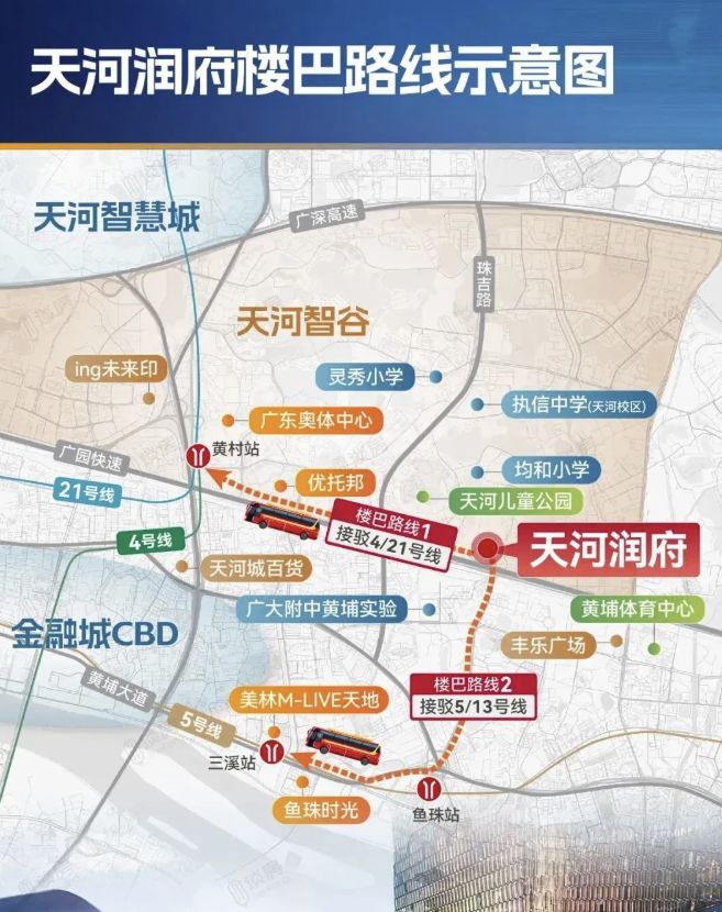 ◈天河润府售楼处-天河润府官方网站-楼盘百科-广州优选好房(图5)