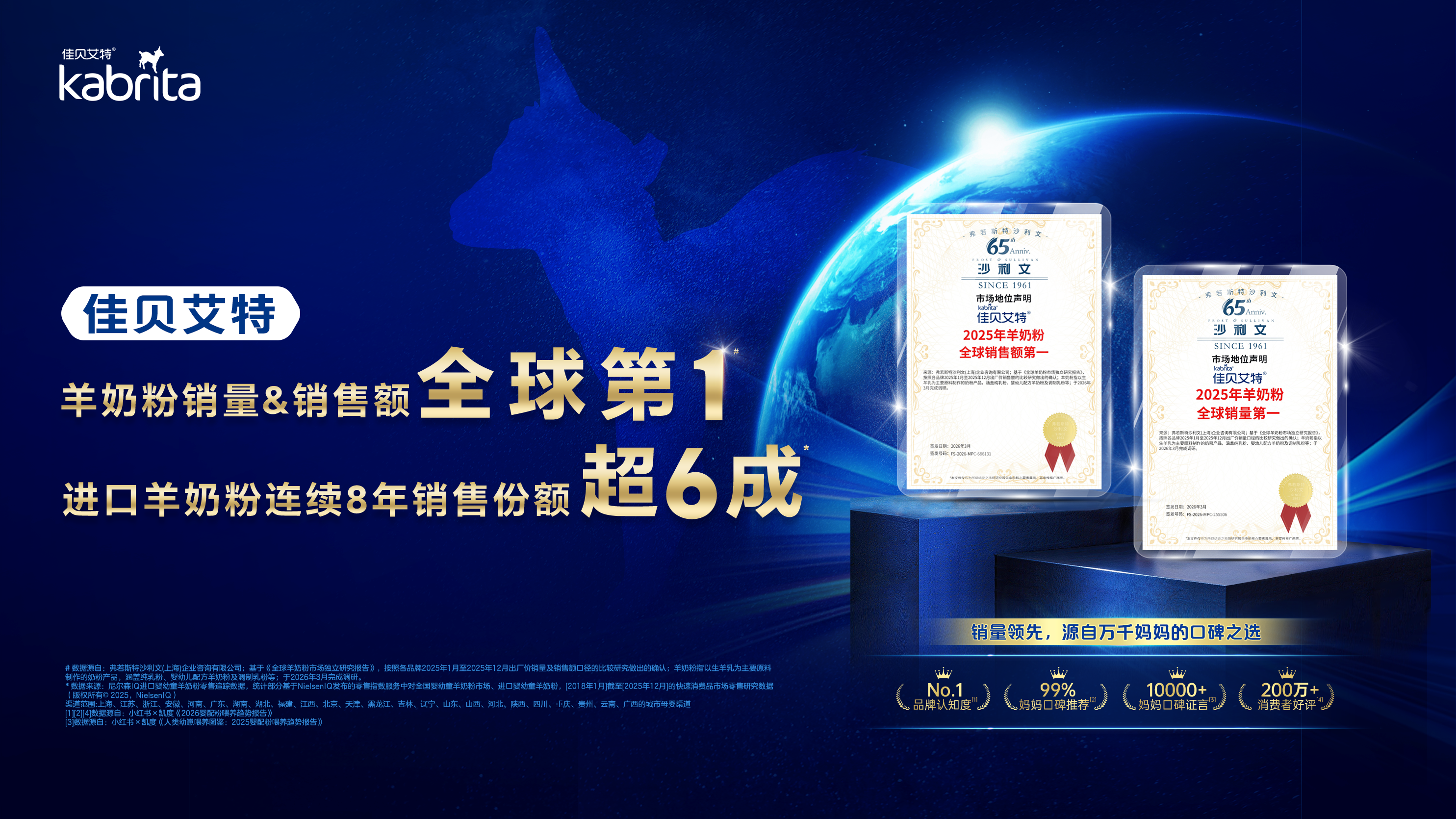 连续8年蝉联“双料冠军” 佳贝艾特引领羊奶品类破圈发展(图1)