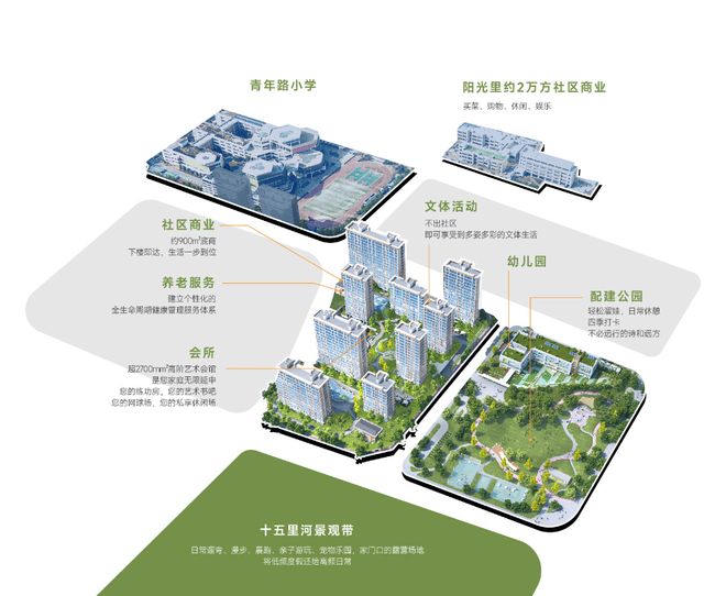 城投观萃【开发商线上售楼中心预约看房热线】(图5)