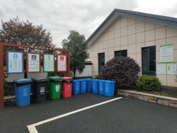 上海市医疗卫生机构废弃物综合治理工作方案内容是什么？(图1)