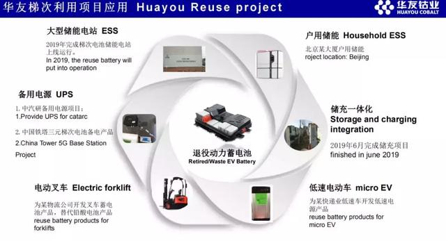 光伏储能领域的资讯和技术解决方案的提供者 - OFweek太阳能光伏网(图1)