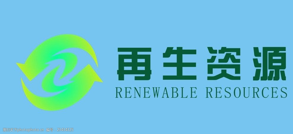 政策扶持下再生资源回收：前景品类与规范路径(图1)