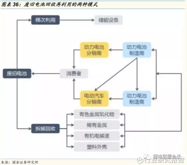 2026年中国废旧金属回收行业发展现状、趋势及挑战分析(图1)