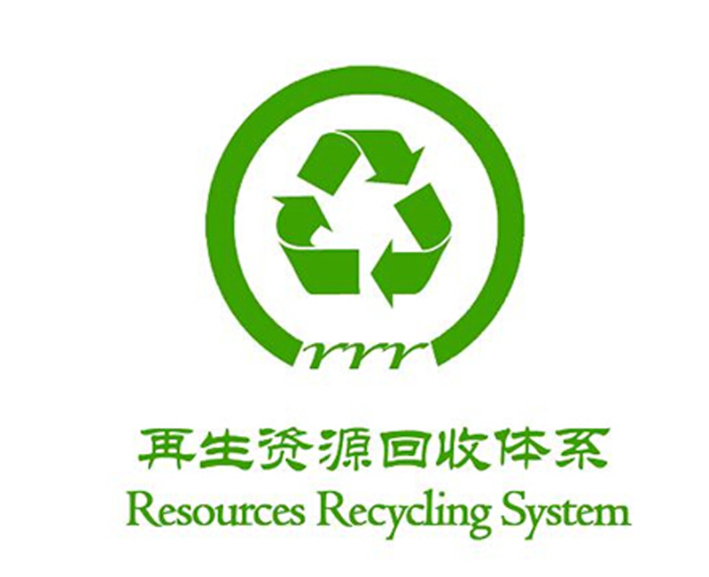 废铜市场价格走高重庆再生资源行业机遇与规范化之路(图1)