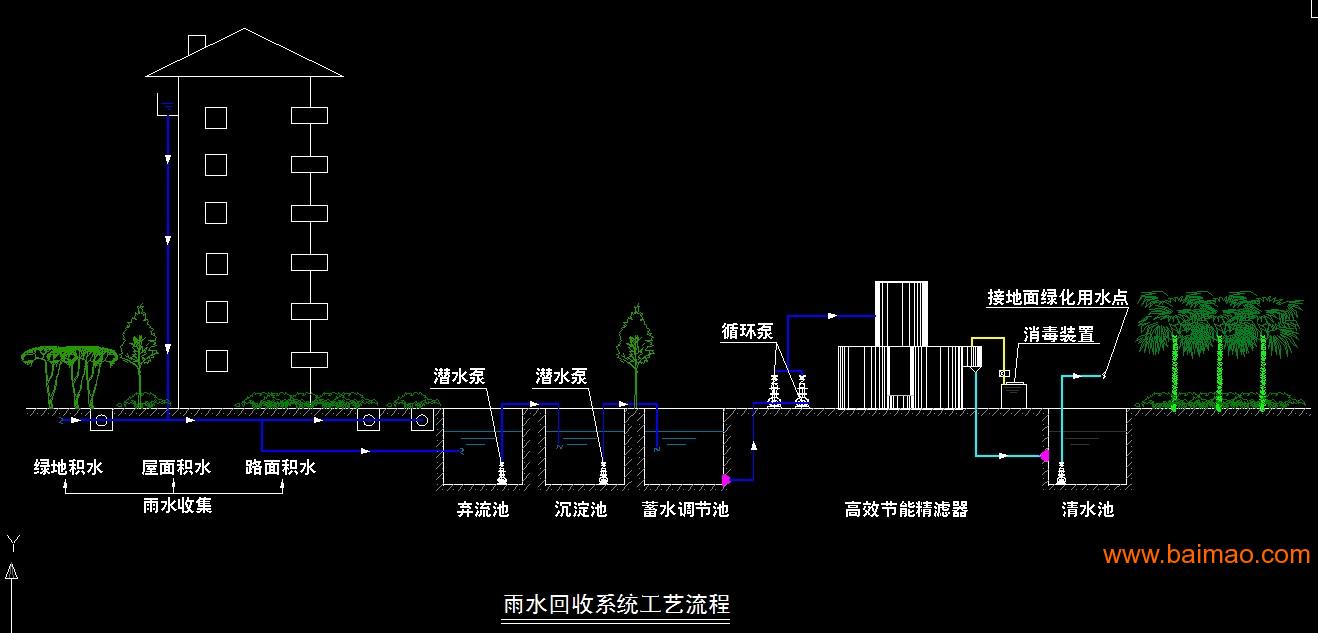 2026天津国际城镇水务及供水设备展9月16-18日举办(图1)