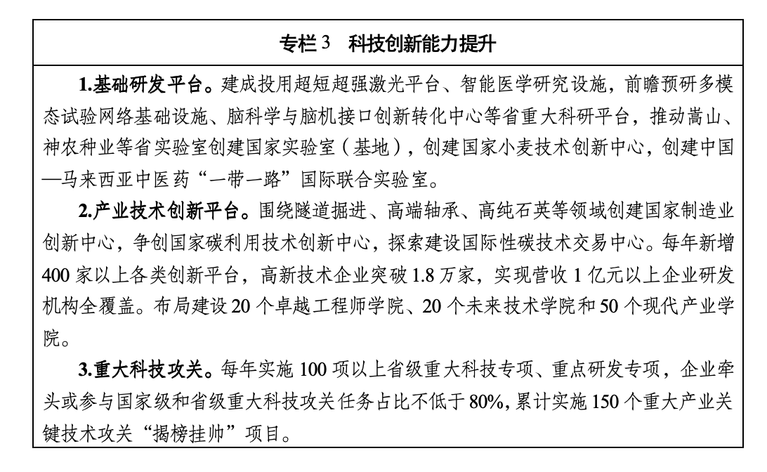 河南“十五五”规划纲要全文来了！(图3)