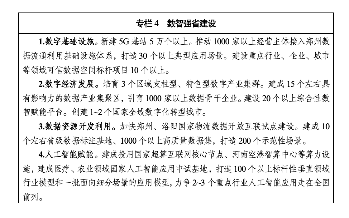 河南“十五五”规划纲要全文来了！(图4)