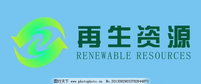 【日报】5月22日再生资源价格指数及日报(图1)