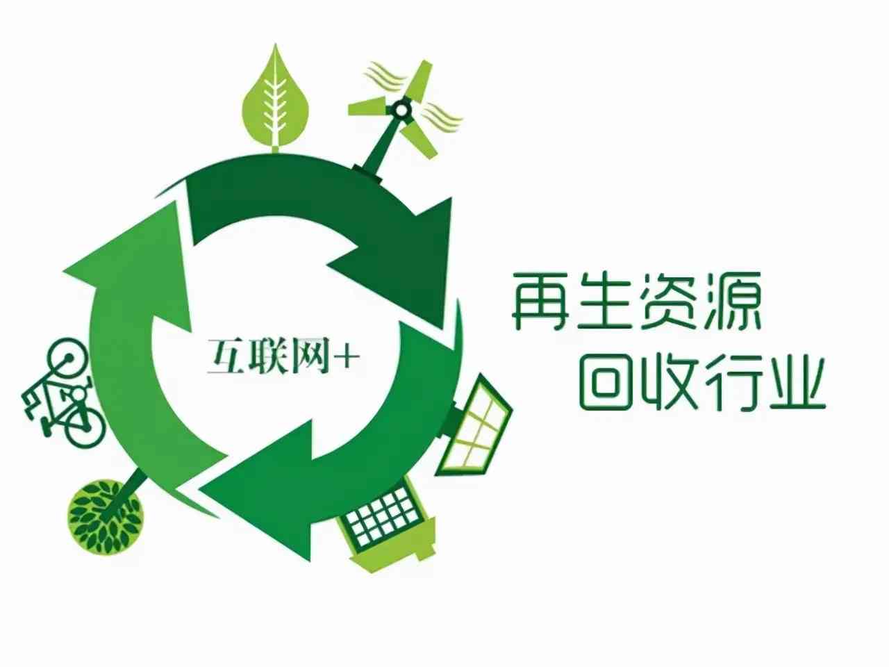 2026年鹏程等废旧物资回收优质服务商汇总梳理(图1)