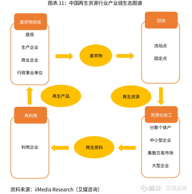 2025年全国交易绿证930亿个规模创历史新高(图1)