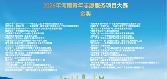 郑州铁路职业技术学院在河南青年志愿服务项目大赛中斩获佳绩(图1)