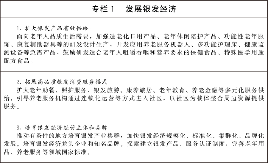 国务院批复《扩大消费“十五五”规划》：到2030年居民消费率明显提高(图1)
