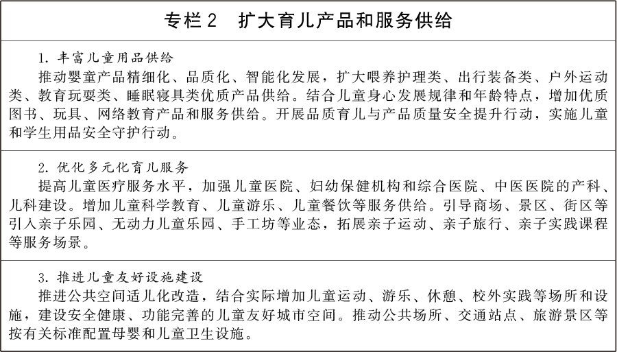 国务院批复《扩大消费“十五五”规划》：到2030年居民消费率明显提高(图2)