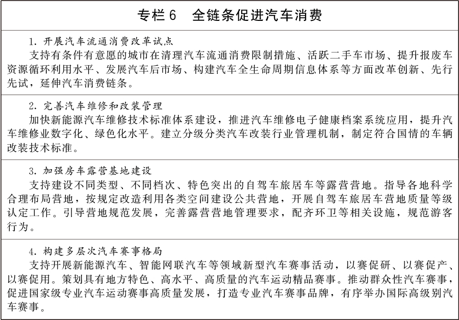 国务院批复《扩大消费“十五五”规划》：到2030年居民消费率明显提高(图6)